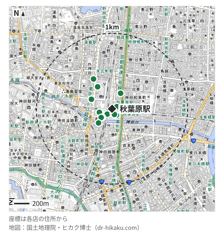 秋葉原駅周辺（1km以内）のiPhone修理店 15店の位置図：クイックガレージ 秋葉原 51m、iCrackedStore 秋葉原 56m、じゃんぱら 秋葉原4号店 80m、スマホスピタル 秋葉原店 94m、PhoneFactory 秋葉原店 98m、リペアフォース秋葉原店 104m、スマドク 104m、PRODIG 秋葉原店 111m、モバイル修理救急便 秋葉原店 111m、じゃんぱら D-Style秋葉原店 120m、iPhone修理アイサポ 秋葉原店 163m、スマホシェルジュ 東京秋葉原店 200m、スマホ修理王 秋葉原店 216m、じゃんぱら 秋葉原本店 298m、じゃんぱら 秋葉原5号店 414m