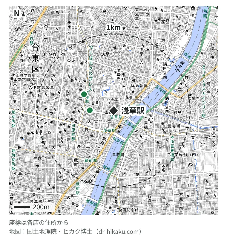 浅草駅周辺(1km以内)のiPhone修理店 2店の位置図:スマレストア 浅草店 78m、iPhone修理アイサポ 浅草店 277m