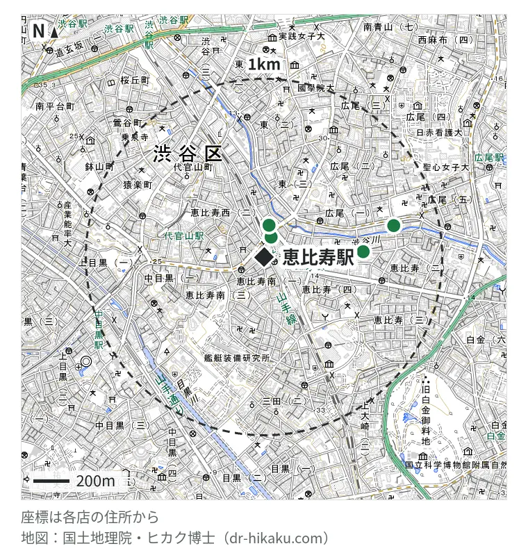 恵比寿駅周辺(1km以内)のiPhone修理店 4店の位置図:スマホ修理のクイック 恵比寿店 132m、モバイル修理救急便 恵比寿駅前店 183m、Goodモバイル 渋谷店 494m、カバーガレージ 恵比寿店 689m