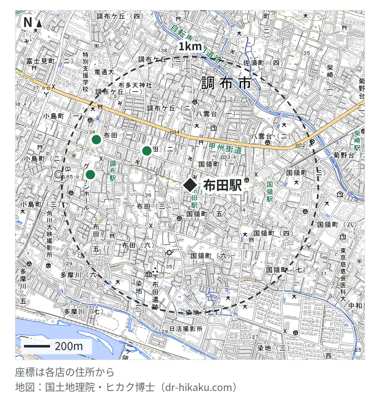 布田駅周辺(1km以内)のiPhone修理店 3店の位置図:フォーラム 調布店 426m、モバイル修理救急便 調布駅前店 777m、スマホ修理工房 調布パルコ店 806m