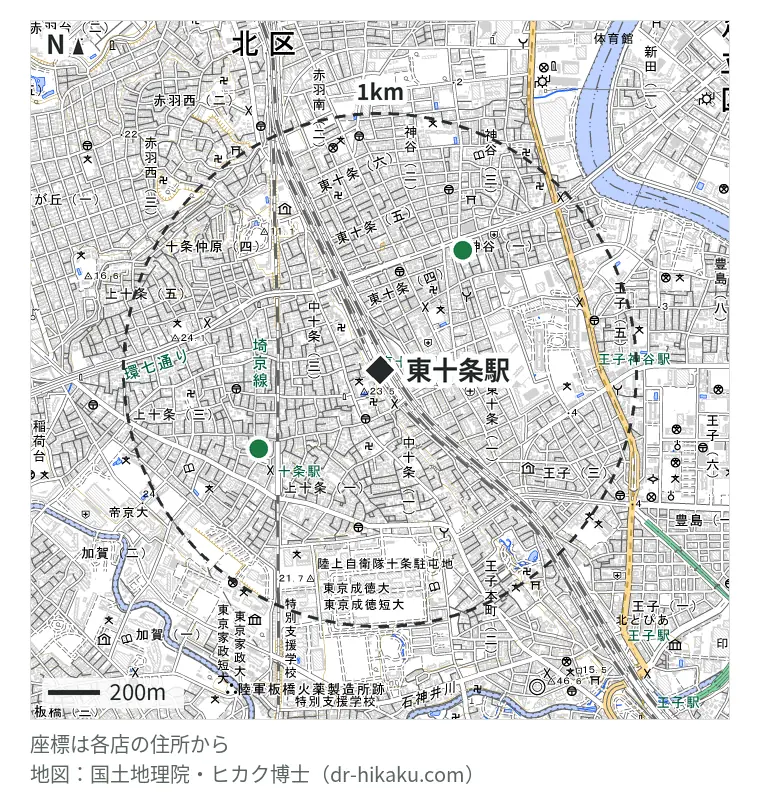 東十条駅周辺（1km以内）のiPhone修理店 2店の位置図：スマホ修理のクイック 十条店 560m、iPhone修理スマホ修理堂 王子神谷店 564m