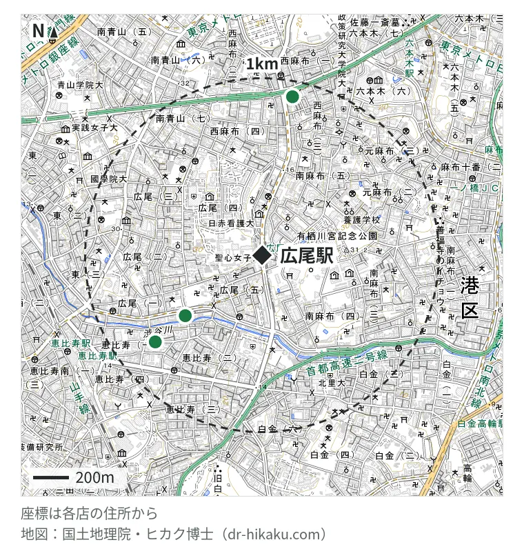 広尾駅周辺(1km以内)のiPhone修理店 3店の位置図:カバーガレージ 恵比寿店 550m、Goodモバイル 渋谷店 773m、iPhone修理屋 西麻布本店 908m
