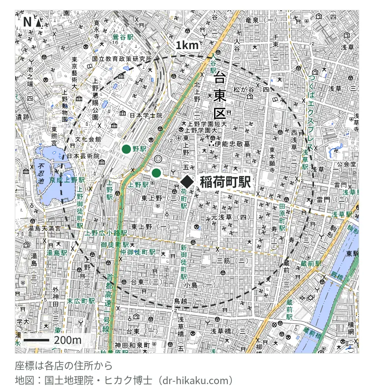 稲荷町駅周辺(1km以内)のiPhone修理店 2店の位置図:iPhone修理アイサポ 上野店 251m、モバイル修理救急便 アトレ上野店 542m
