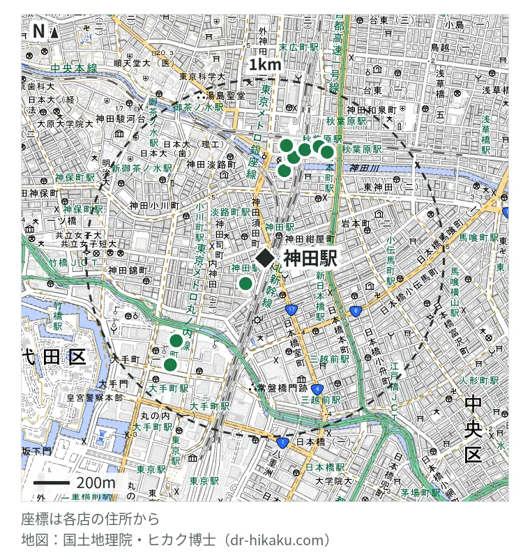 神田駅周辺（1km以内）のiPhone修理店 14店の位置図：スマホスピタル 神田 58m、iPhoneリペアセンター 神田店 128m、スマホシェルジュ 東京秋葉原店 357m、じゃんぱら D-Style秋葉原店 437m、PRODIG 秋葉原店 444m、モバイル修理救急便 秋葉原店 444m、スマホスピタル 秋葉原店 495m、iCrackedStore 秋葉原 508m、リペアフォース秋葉原店 554m、スマドク 554m、PhoneFactory 秋葉原店 561m、じゃんぱら 秋葉原4号店 562m、iPhone修理アイサポ 大手町フィナンシャルシティ店 627m、iCrackedStore 大手町 742m