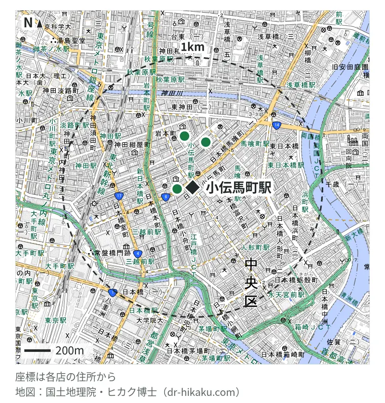 小伝馬町駅周辺(1km以内)のiPhone修理店 3店の位置図:iPhone修理アイサポ 日本橋店 117m、EyeSmart 日本橋馬喰町店 361m、アリマス本舗 秋葉原店 397m