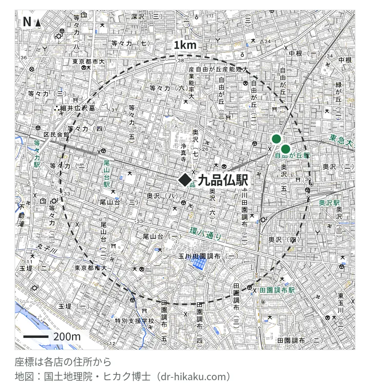 九品仏駅周辺(1km以内)のiPhone修理店 2店の位置図:スマホ修理のクイック 自由が丘店 799m、ノジマ フレル・ウィズ自由が丘店 840m