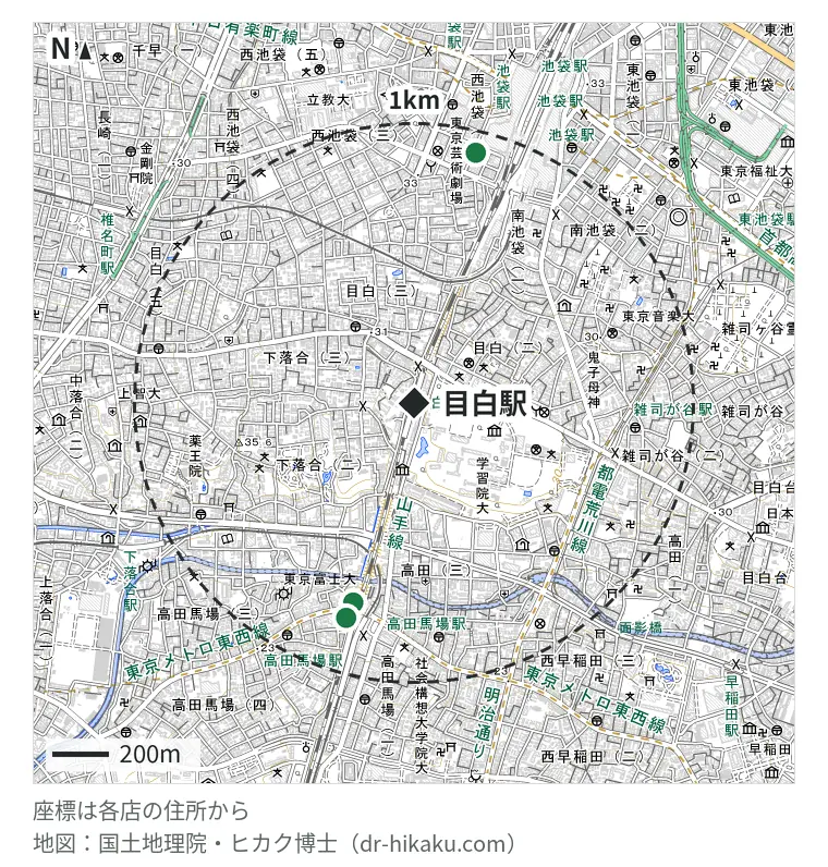 目白駅周辺(1km以内)のiPhone修理店 3店の位置図:ダイワンテレコム 高田馬場店 742m、モバイル修理ファンタジー 高田馬場店 803m、iPhone修理本舗 池袋店 918m