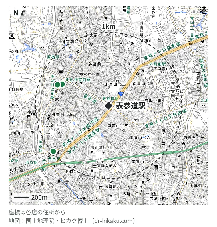 表参道駅周辺(1km以内)のiPhone修理店 3店の位置図:スマホ修理プロ 原宿・表参道店 619m、スマホ修理のクイック 原宿・表参道店 672m、iPhone修理アイサポ 渋谷宮益坂店 956m