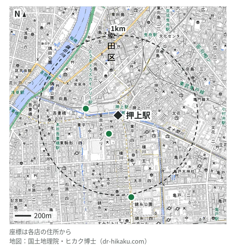 押上駅周辺(1km以内)のiPhone修理店 3店の位置図:mobile.com 墨田店 218m、iPhone修理アイサポ とうきょうスカイツリー駅前店 344m、スマホスピタル オリナス錦糸町店 926m
