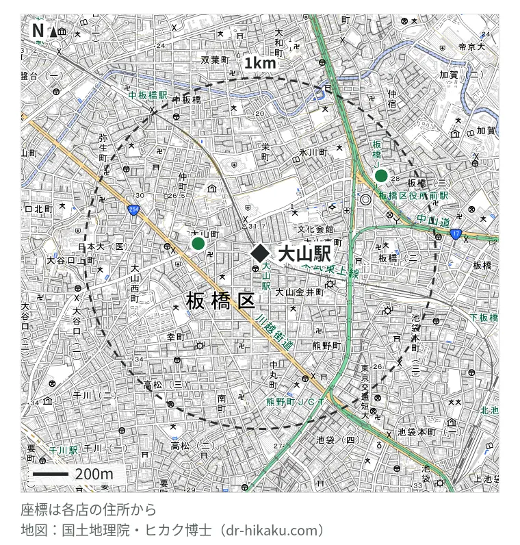 大山駅周辺(1km以内)のiPhone修理店 2店の位置図:スマホ修理工房 大山店 355m、スマモバ 板橋区役所前 815m