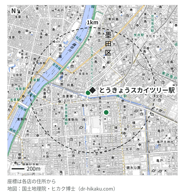 とうきょうスカイツリー駅周辺(1km以内)のiPhone修理店 2店の位置図:iPhone修理アイサポ とうきょうスカイツリー駅前店 83m、mobile.com 墨田店 416m