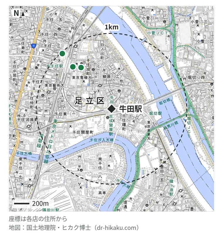 牛田駅周辺(1km以内)のiPhone修理店 4店の位置図:スマホ修理王 北千住店 675m、ダイワンテレコム 北千住店 752m、スマホ修理工房 北千住マルイ店 975m、ノジマ 北千住マルイ店 975m